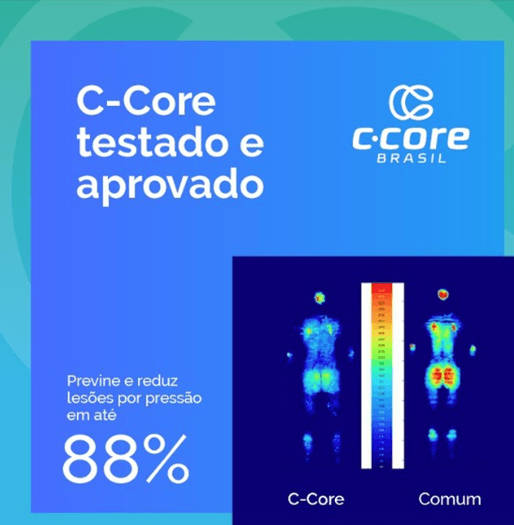 Enchimento Sintético D45 Colchão de Solteiro 88x188x14cm C-CORE - Imagem 5