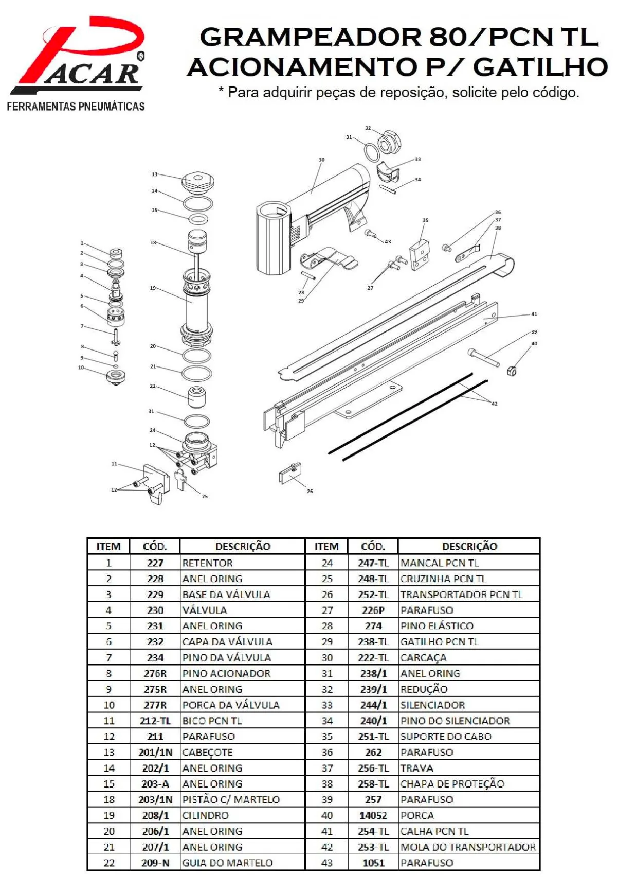 Grampeador Pneumático Pacar 80 PCN com Trilho Longo - Imagem 5