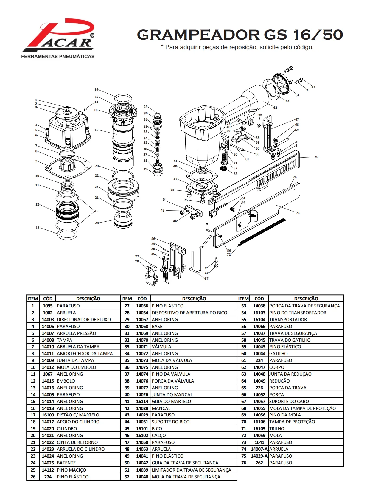 Grampeador 16/50-GS Pacar, Pneumático de Montagem - Imagem 4